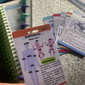 Cartão de Referência - Queimaduras